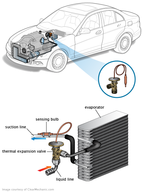 See P0289 repair manual